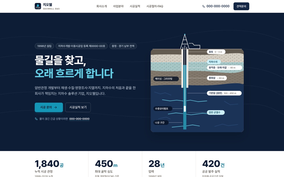 지오웰 홈페이지 첫 화면